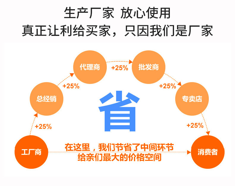 <strong>速达牌月饼盒裱卡胶,郑州半自动裱纸机专用胶,高速裱纸机专用胶</strong>